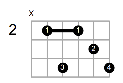 E11/B Chord